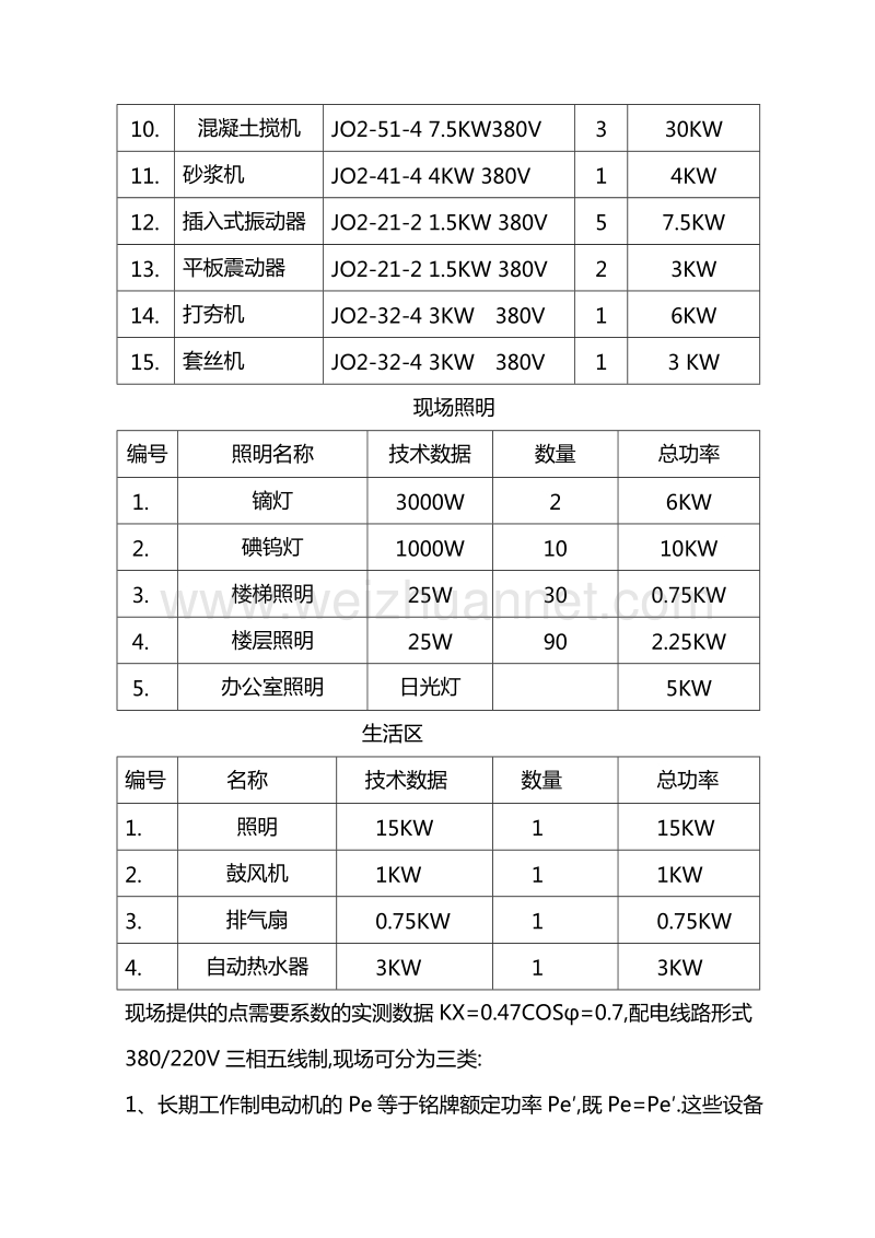 临时用电施工组织设计.doc_第2页