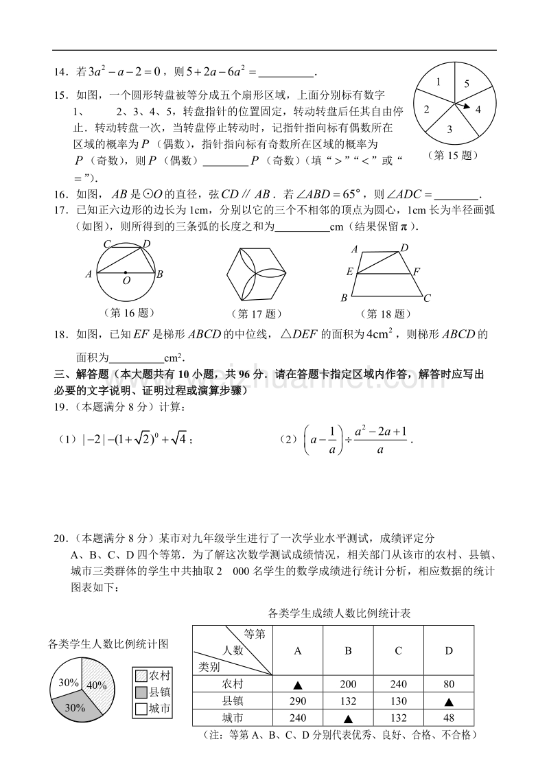 2009年江苏省中考数学试卷及答案.doc_第3页