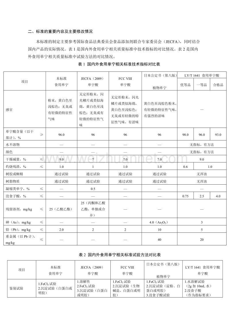 食品安全国家标准食品添加剂食用单宁征求意见稿编制说明.doc_第2页