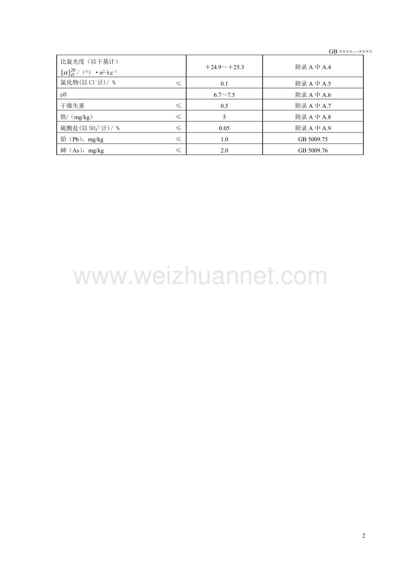 食品安全国家标准 食品添加剂 谷氨酸钠（征求意见稿）.doc_第3页