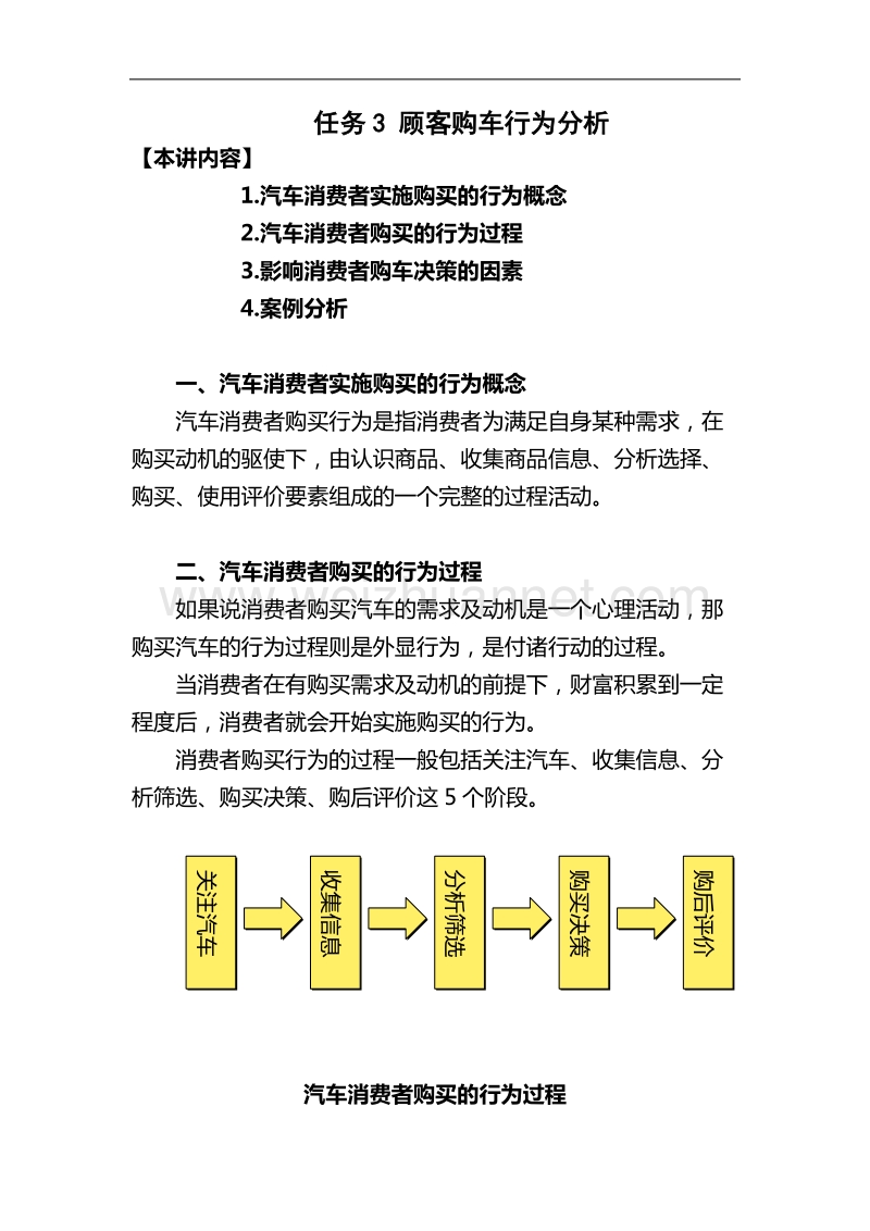 任务3-顾客购车行为分析.doc_第1页