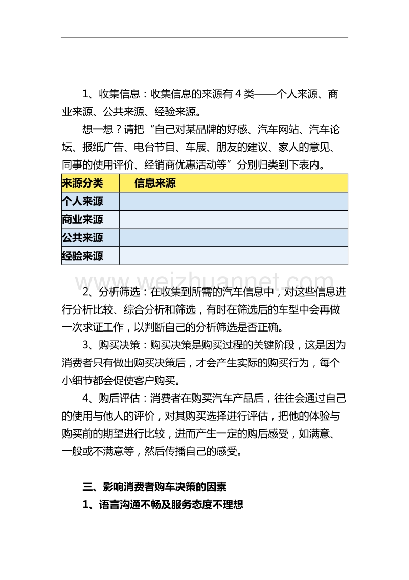 任务3-顾客购车行为分析.doc_第2页