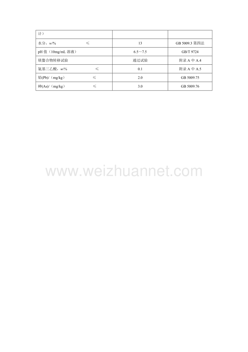 食品安全国家标准食品添加剂乙二胺四乙酸二钠钙征求意见稿.doc_第3页