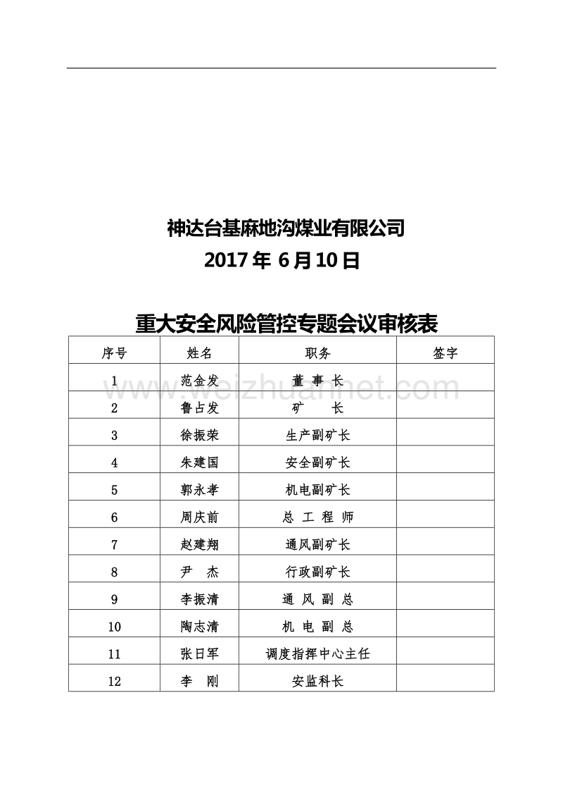 重大安全风险管控专题会议.docx_第2页