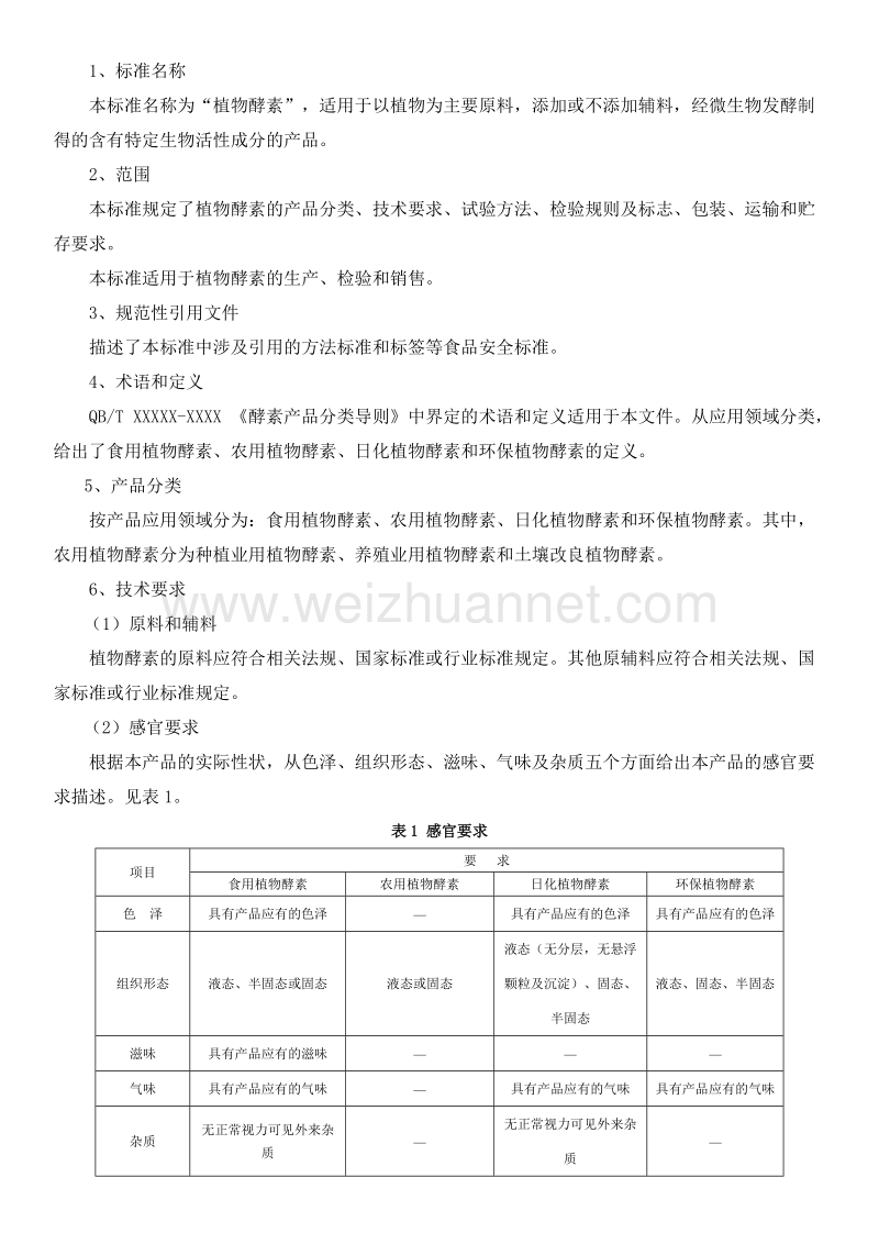 植物酵素编制说明.docx_第2页