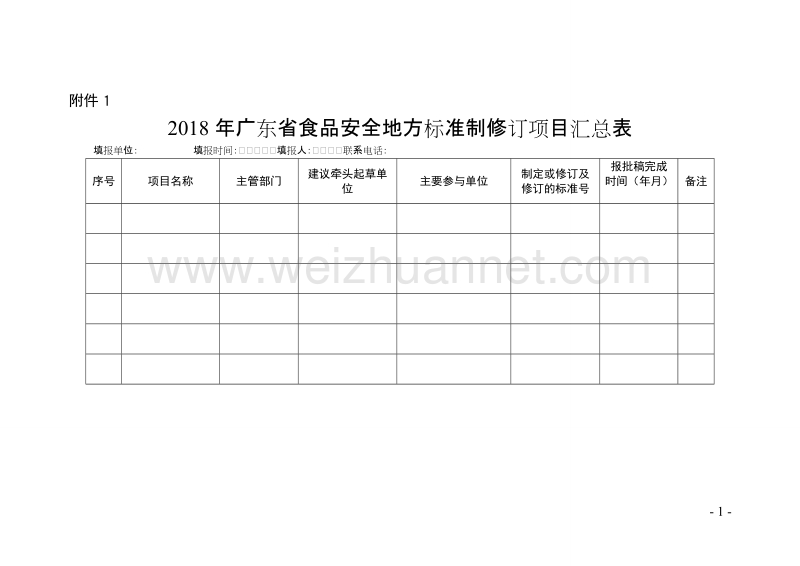 关于公开征集2018年广东省食品安全地方标准制修订立项建议的通告.doc_第1页