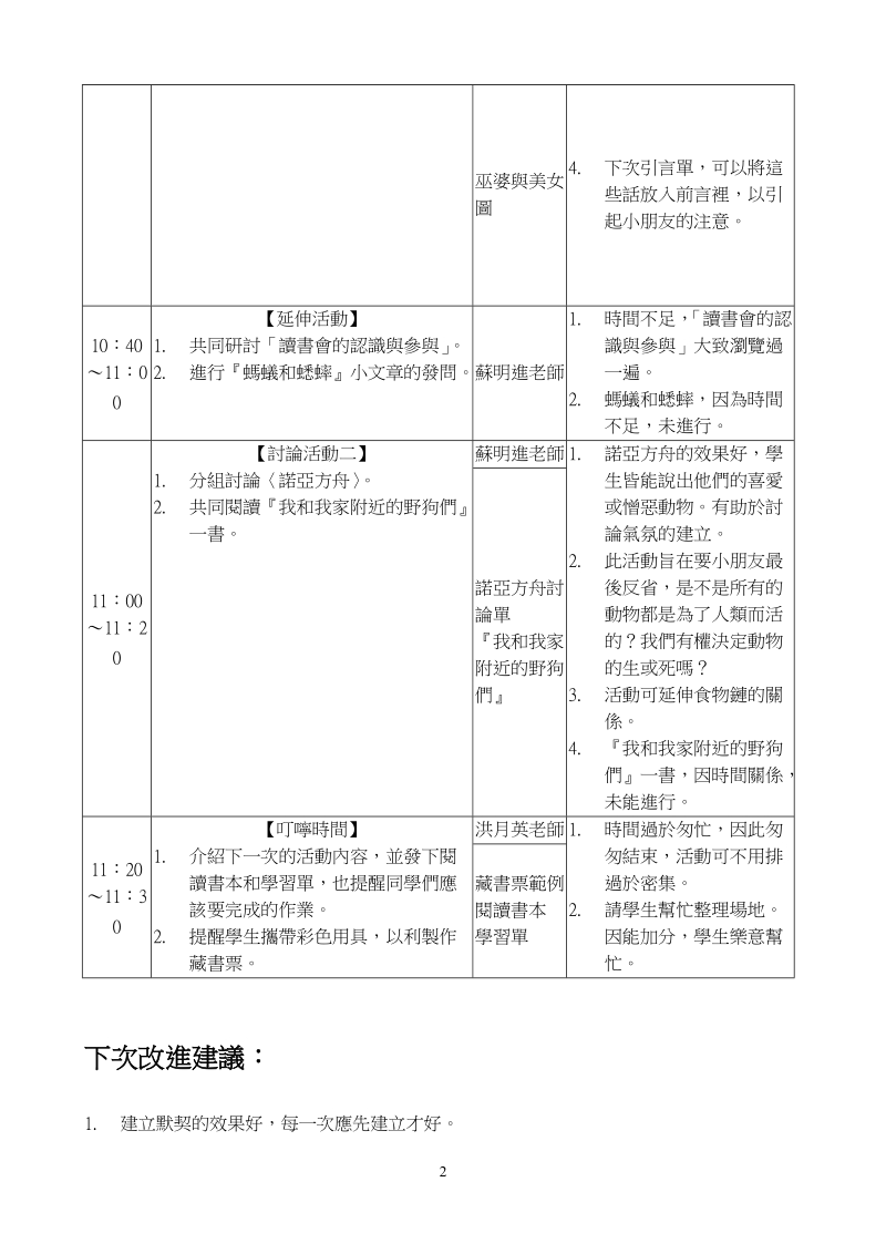 天才宝贝班级读书会活动流程日期：89.doc_第2页