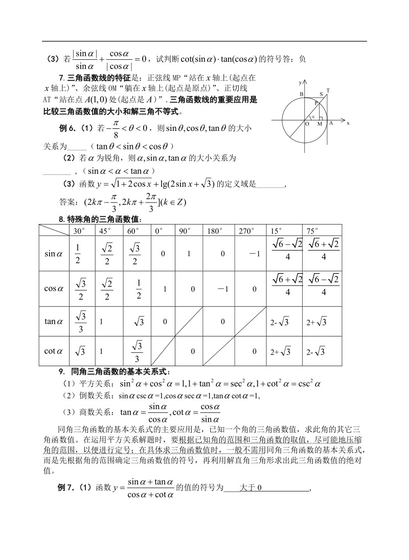 三角函数知识归纳与典型例题.doc_第2页