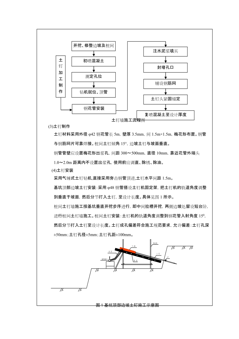 土钉墙技术交底2终.doc_第2页