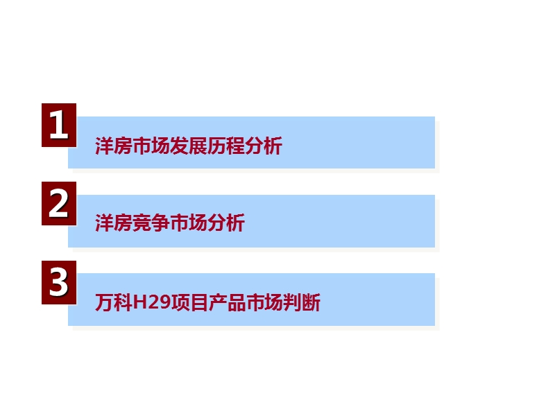 2010年标杆房地产企业重庆h地块营销策划报告市场部分150p.pptx_第2页