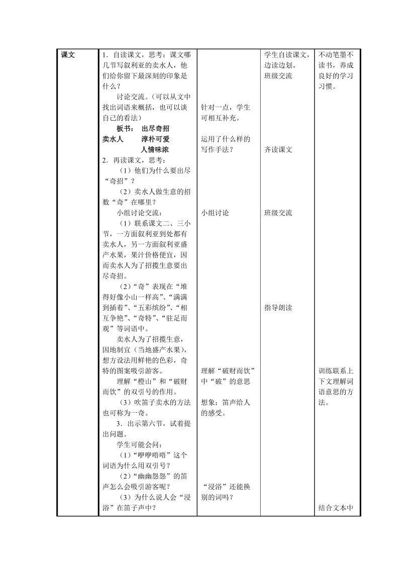 叙利亚的卖水人.doc_第2页