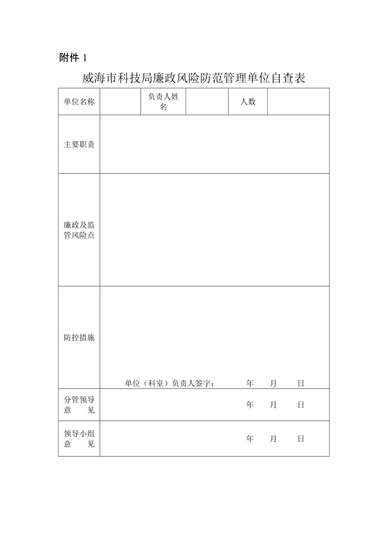 威海市科技局廉政风险防范管理单位自查表.doc_第1页