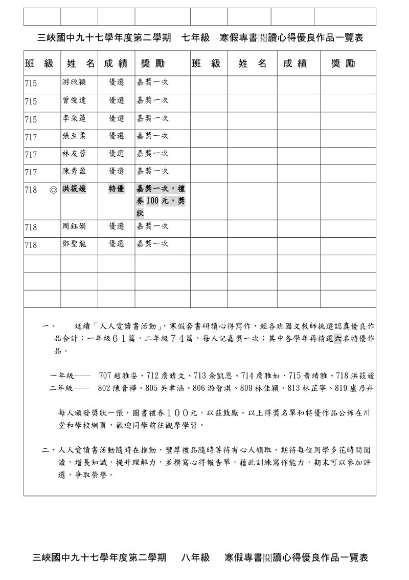 三峡国中九十七学年度第二学期.doc_第2页