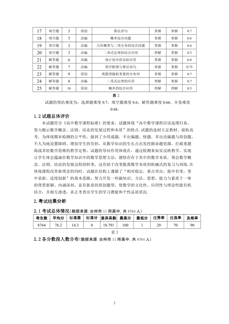 台州市11校高二期末质量评估试题分析报告.doc_第2页