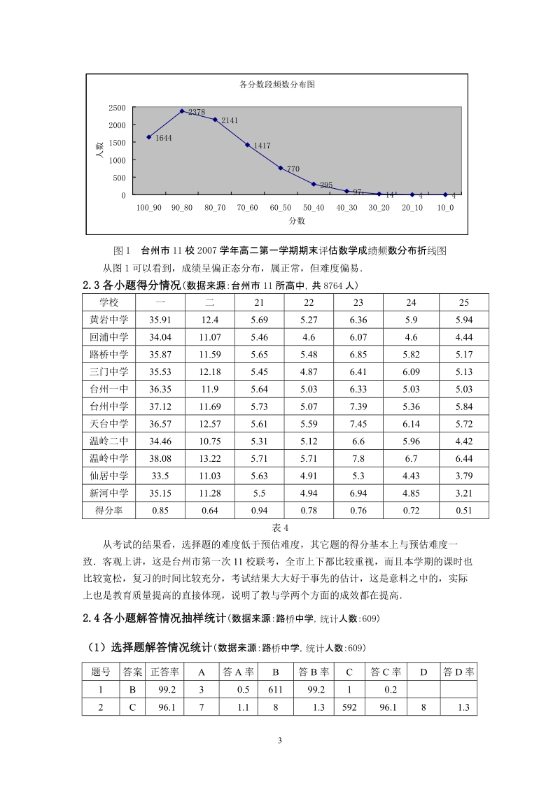 台州市11校高二期末质量评估试题分析报告.doc_第3页