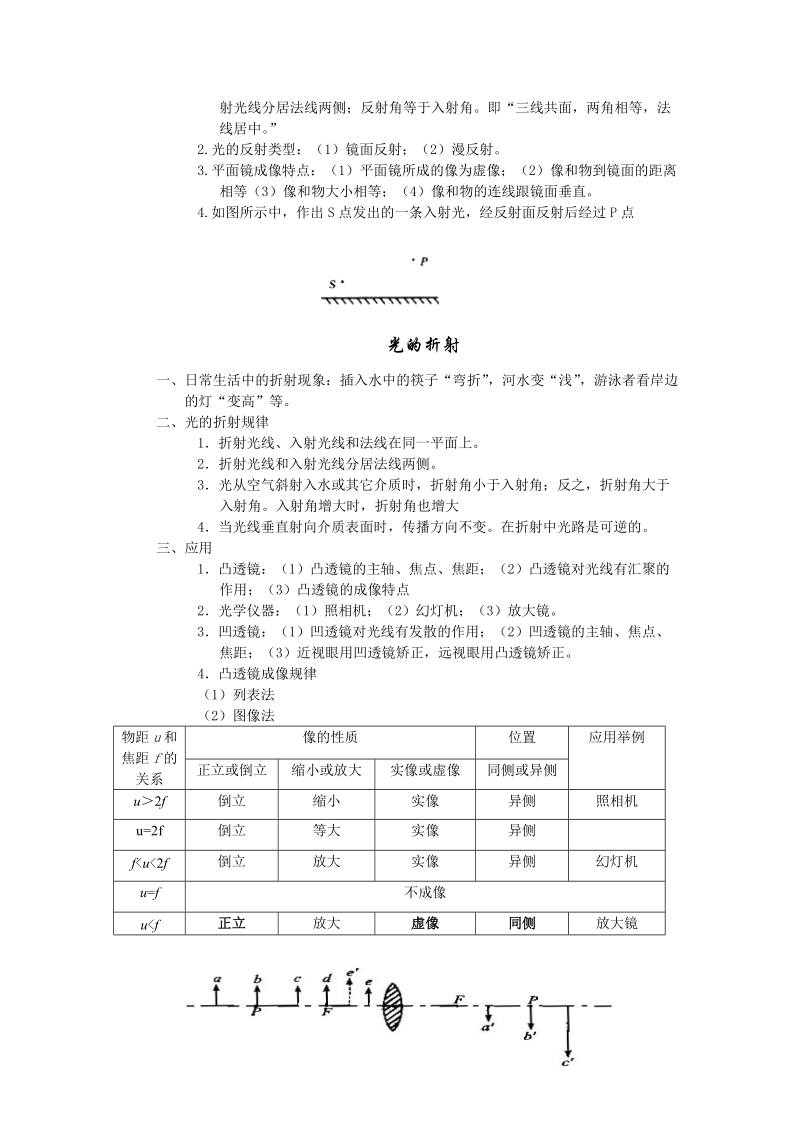 声响光学期中温习[整理版].doc_第2页