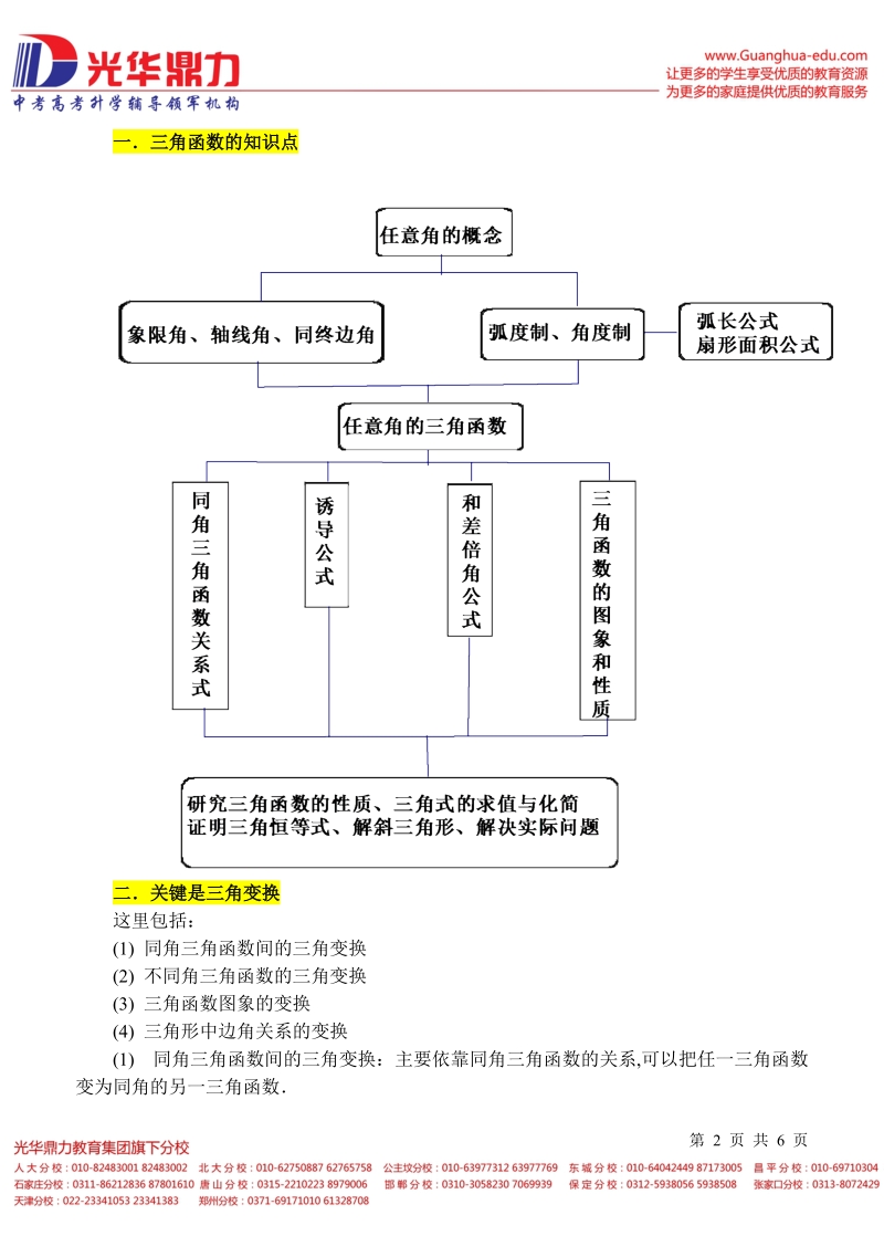 三角综合题.doc_第2页