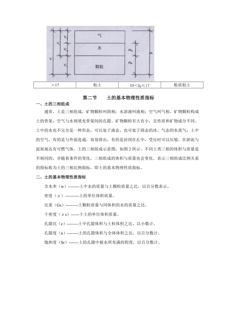 土工试验.doc_第2页