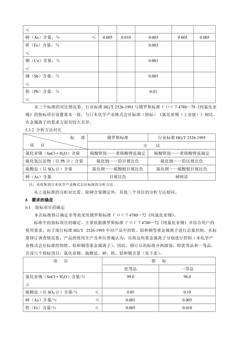 修订工业氯化亚锡化工行业标准编制说明.doc_第3页