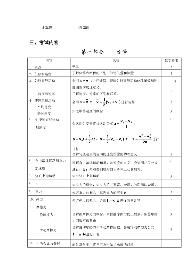 上海交通大学外国留学生本科入学考试大纲.doc_第2页