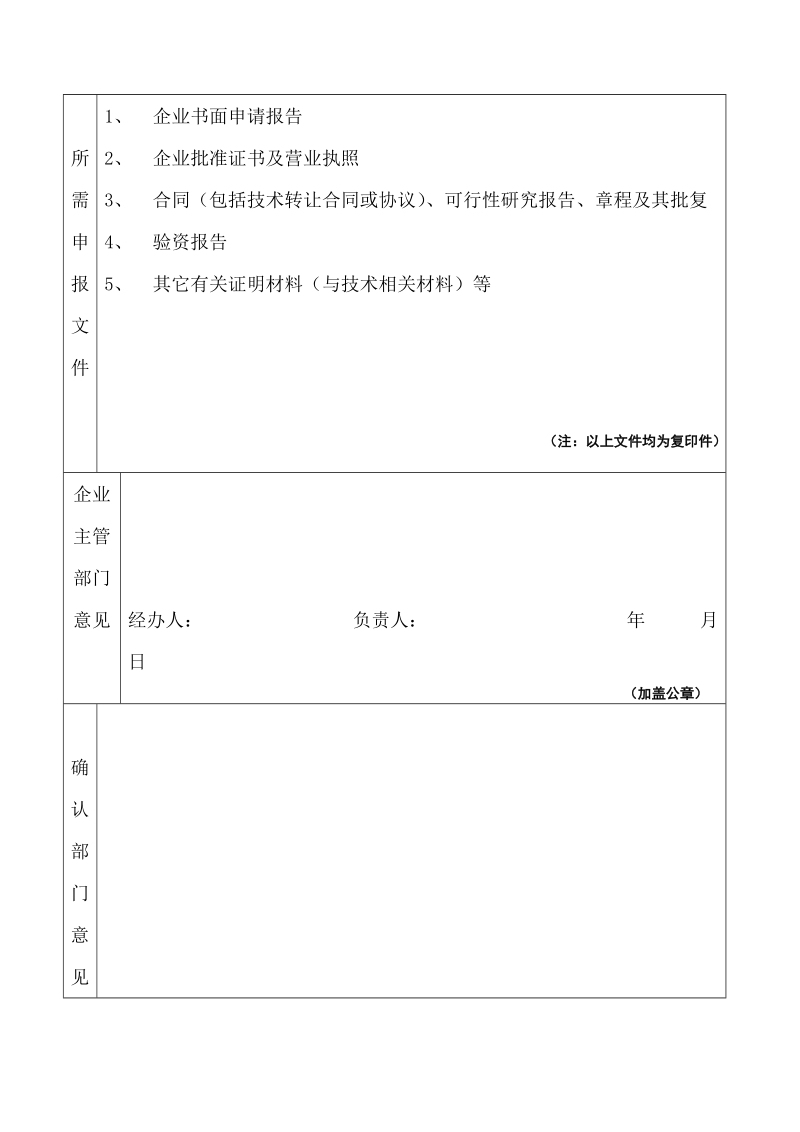 先进技术企业.doc_第2页