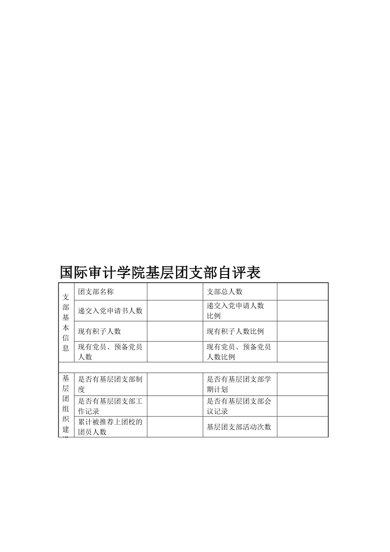 团支部自评表[优质文档].doc_第1页