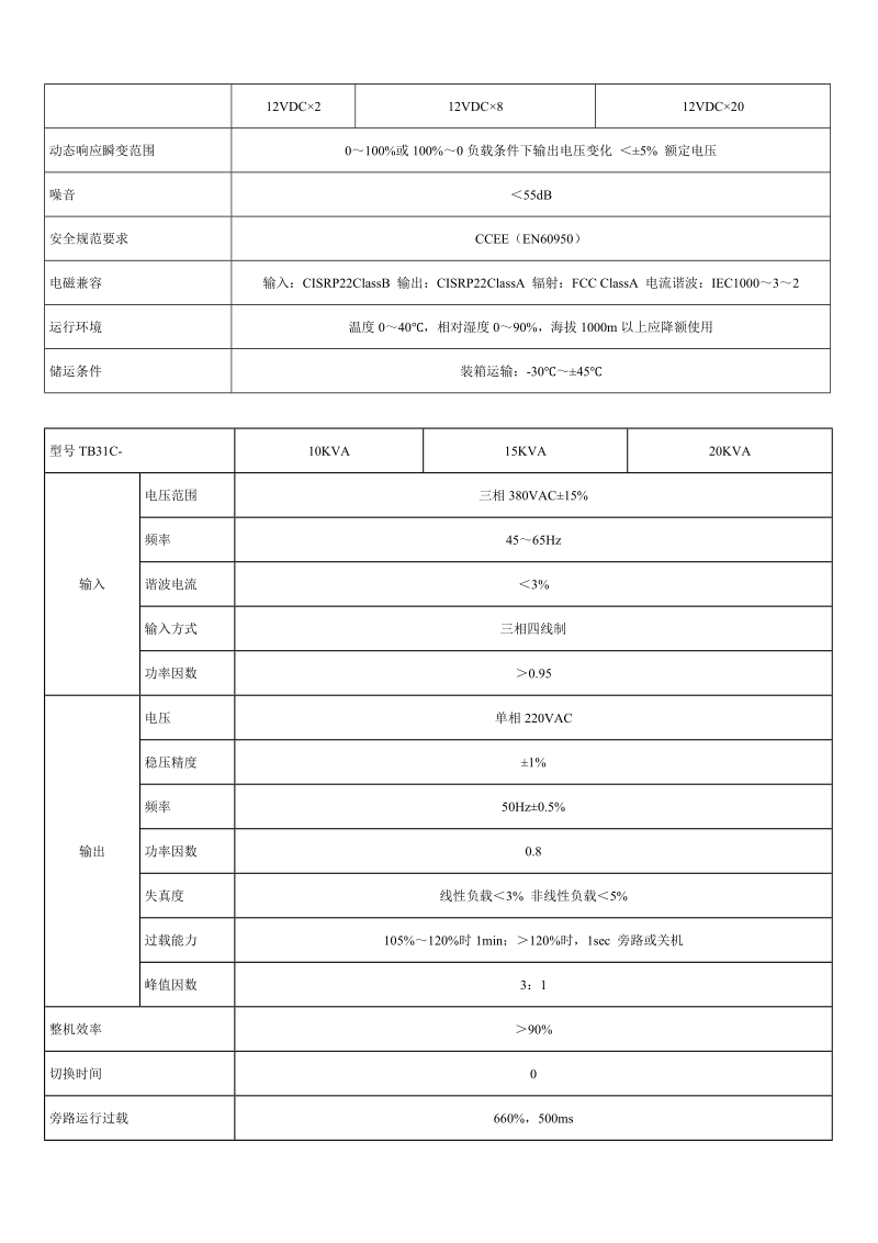 天博系列在线式双变换不间断电源.doc_第3页