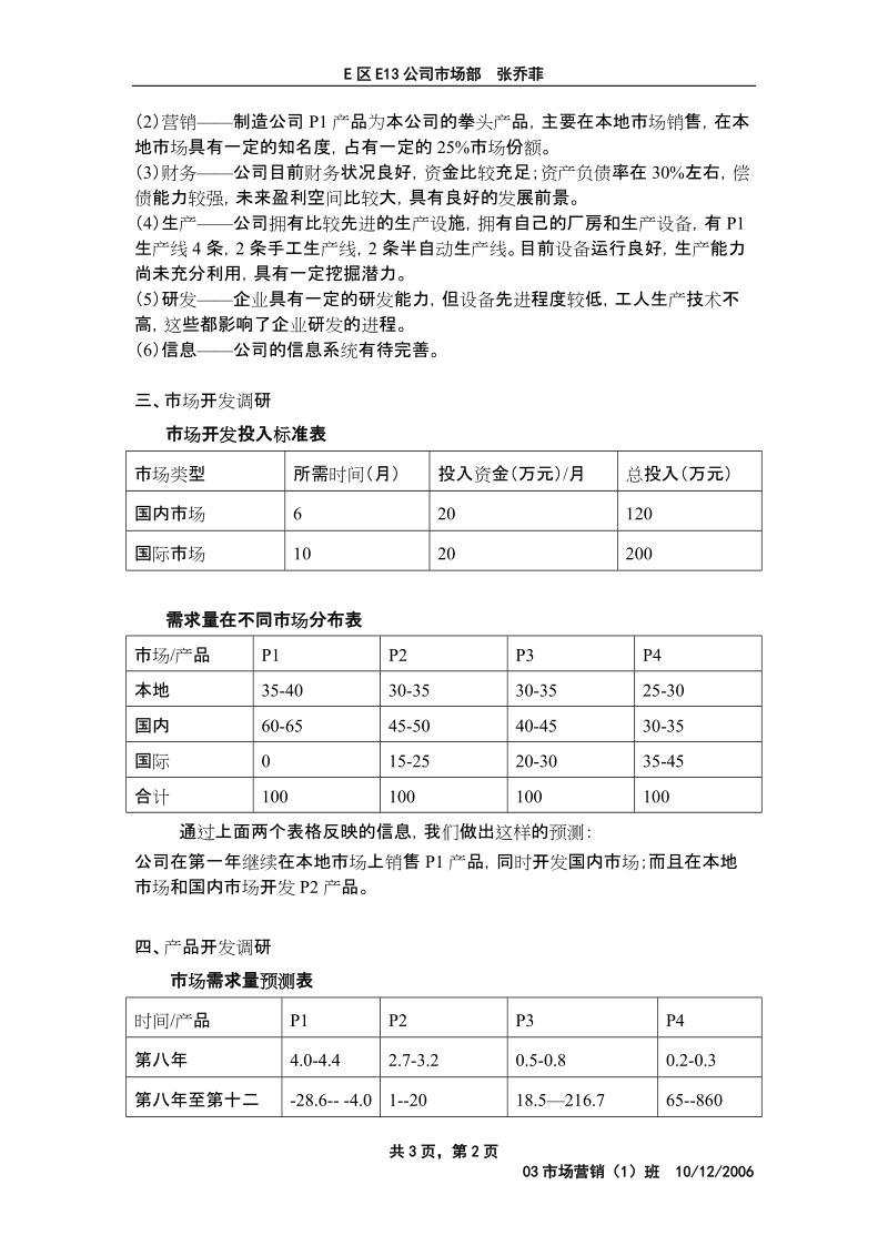 市场调研报告.doc_第2页