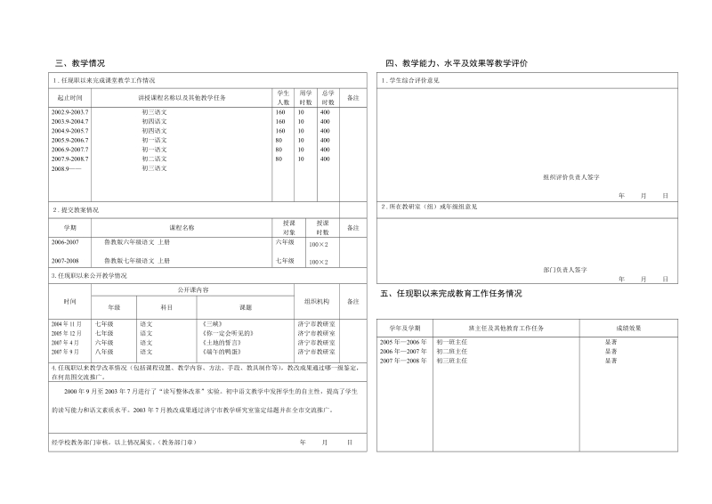 山东省中小学、中专教师申报评审职称情况一览表.doc_第2页