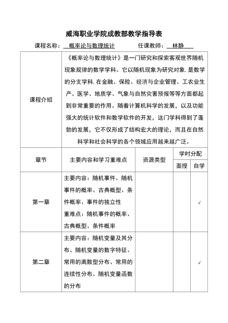 威海职业学院成教部教学指导表.doc_第1页