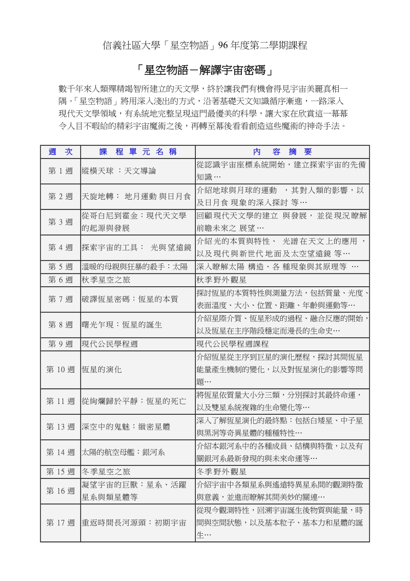 信义社区大学星空物语96年度第二学期课程.doc_第1页