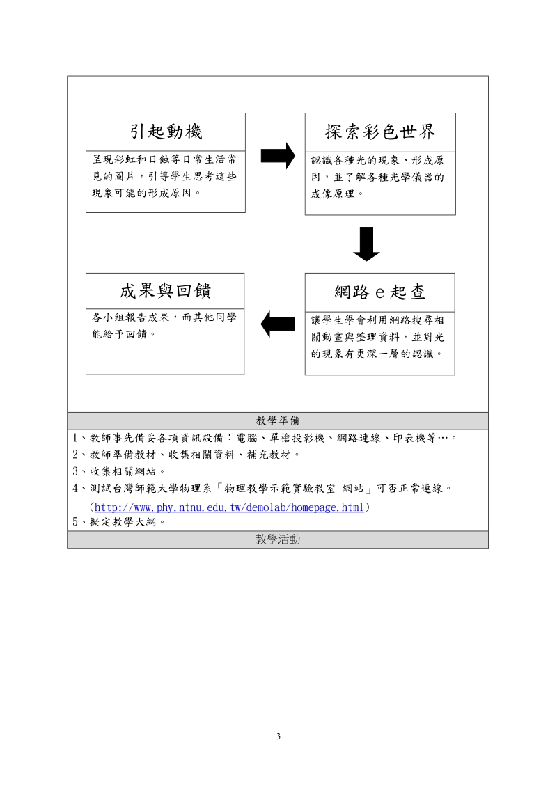 台中县立神圳国中资讯融入各科教学―自然与生活科技领....doc_第3页