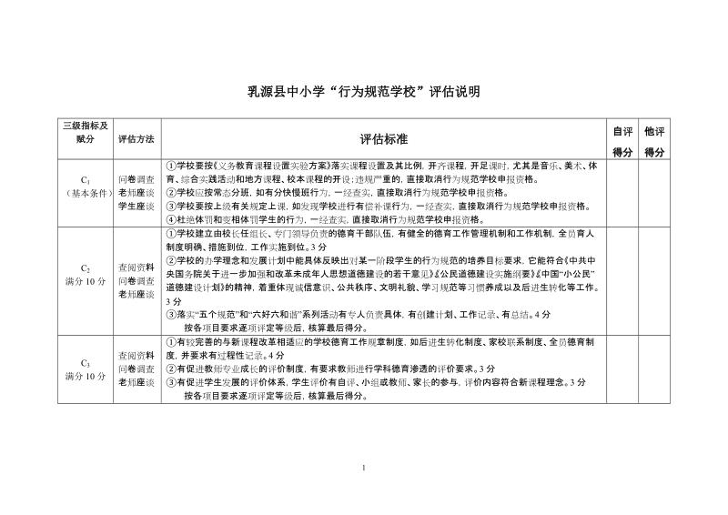 乳源县中小学行为规范学校评估说明.doc_第1页