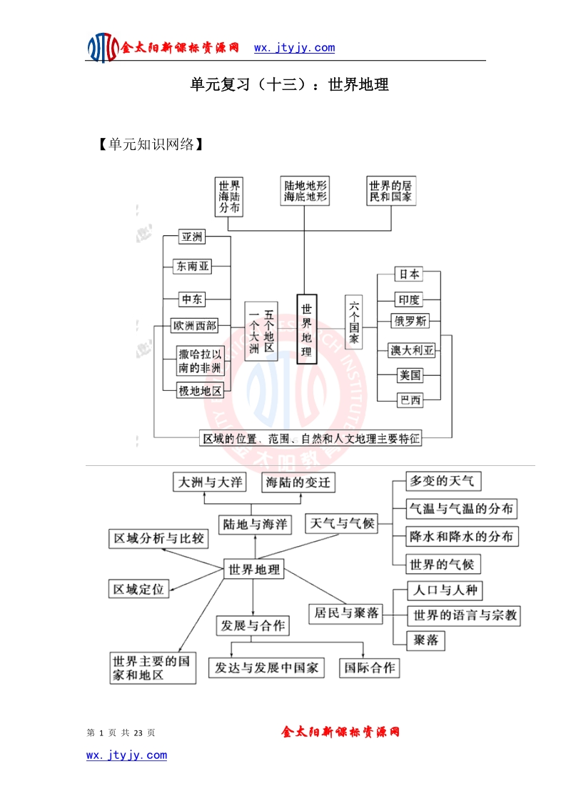 世界地理99705.doc_第1页