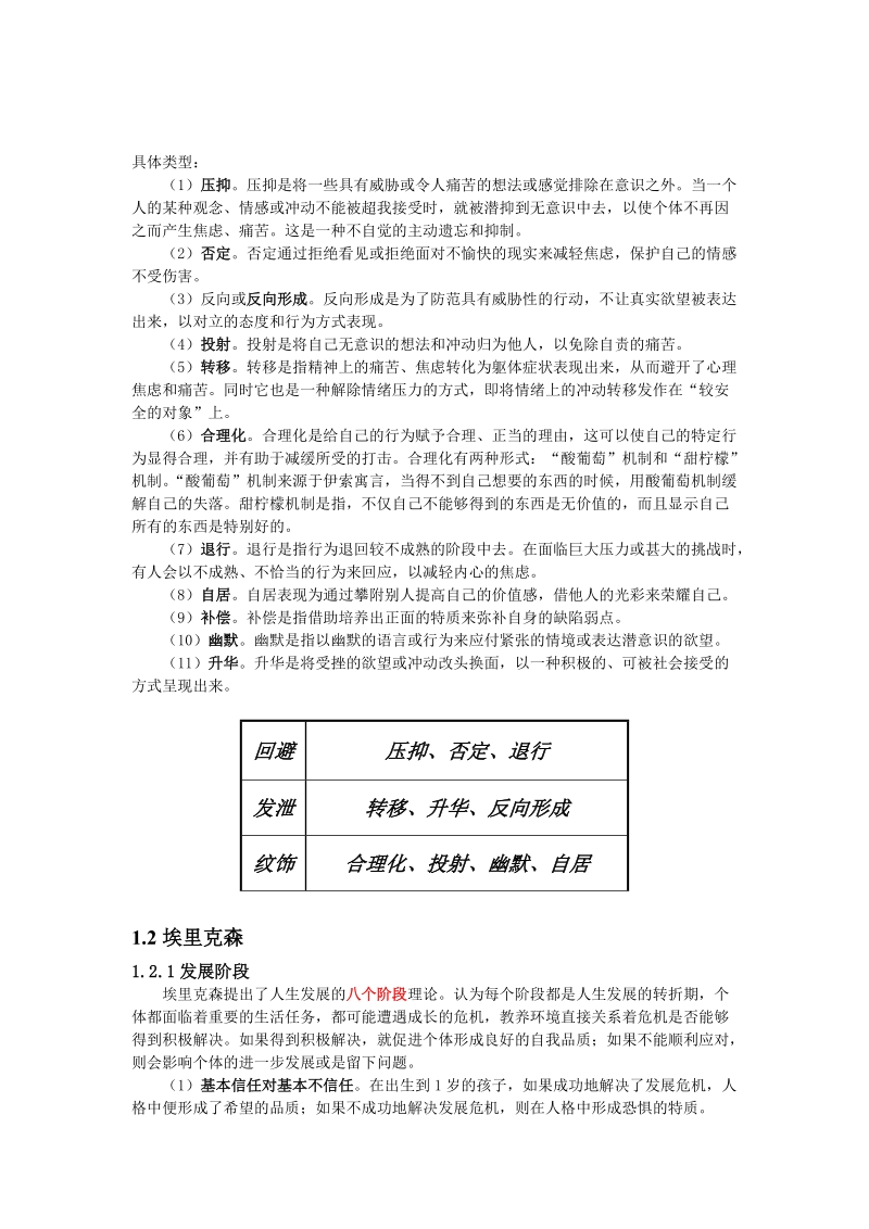 心理学流派梳理.doc_第2页