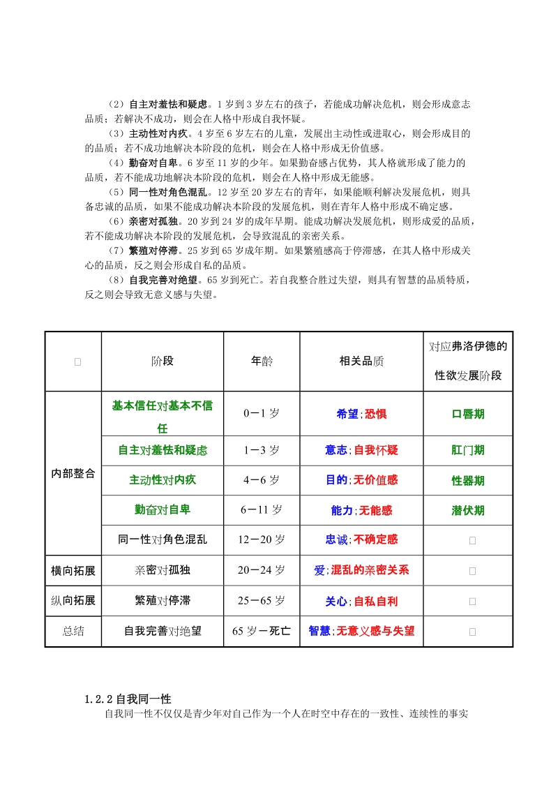 心理学流派梳理.doc_第3页