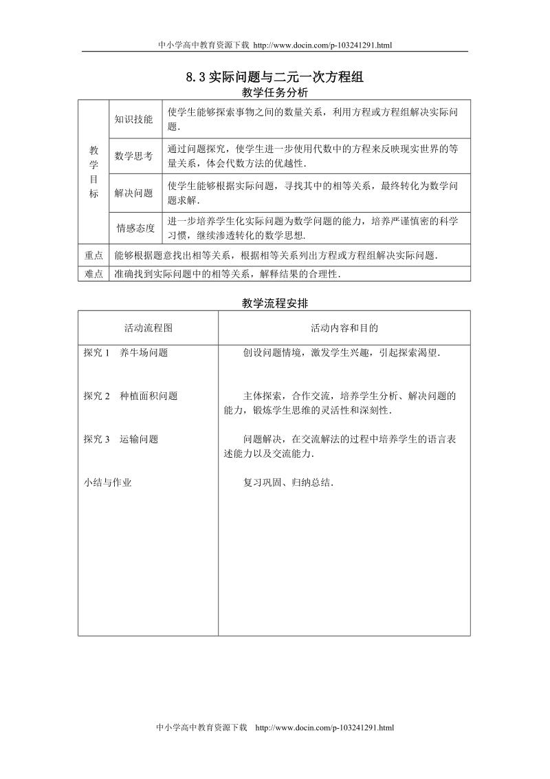 实际问题与二元一次方程组[精品教案].doc_第1页