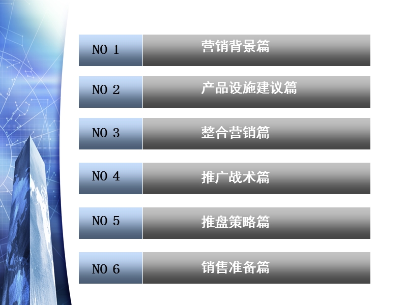 2010重庆中渝·国际都会1期东方汇营销策划方案.ppt_第2页