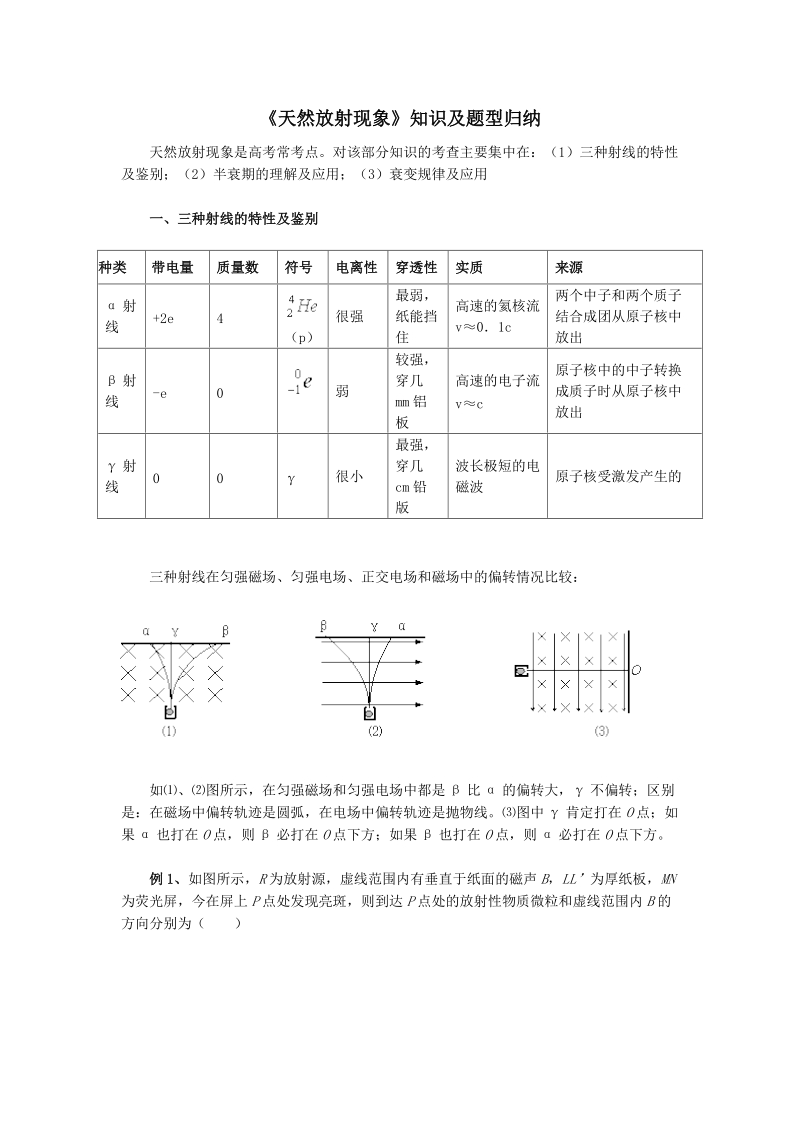 天然放射现象知识及题型归纳.doc_第1页