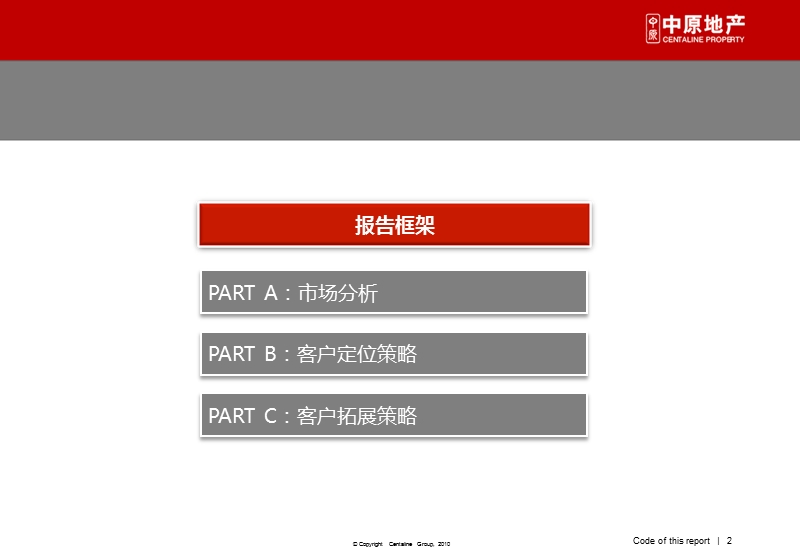 2011惠州市仲恺创业广场客户定位及拓展策略94p.ppt_第2页