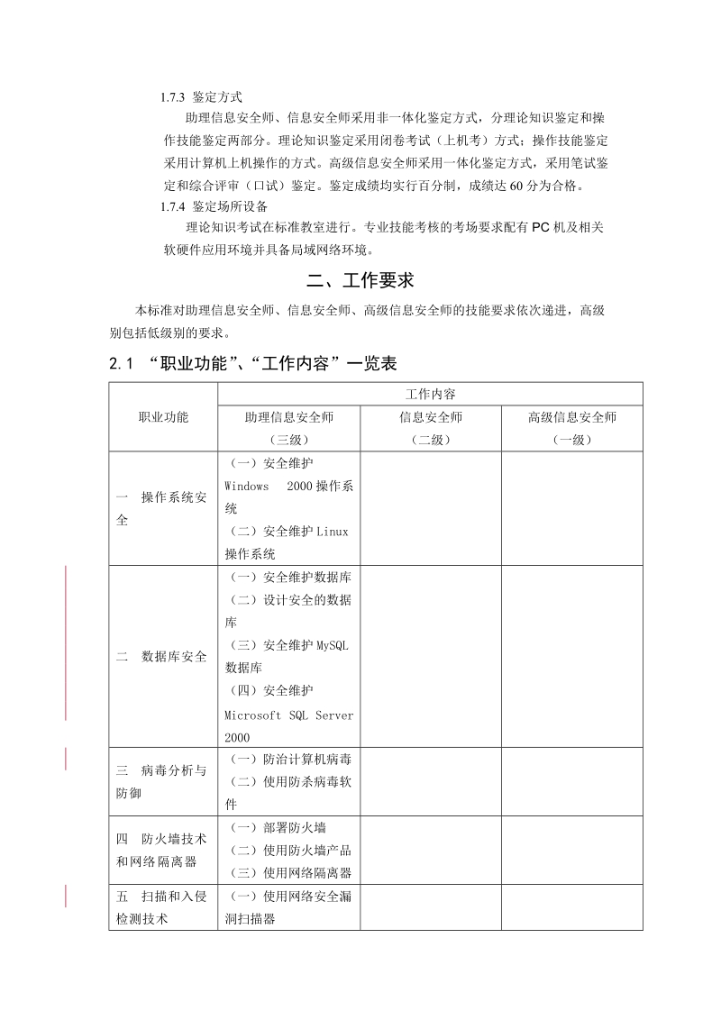 信息安全师国家职业标准.doc_第2页