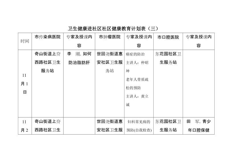 卫生健康进社区社区健康教育计划表（三）.doc_第1页