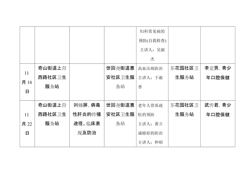 卫生健康进社区社区健康教育计划表（三）.doc_第3页