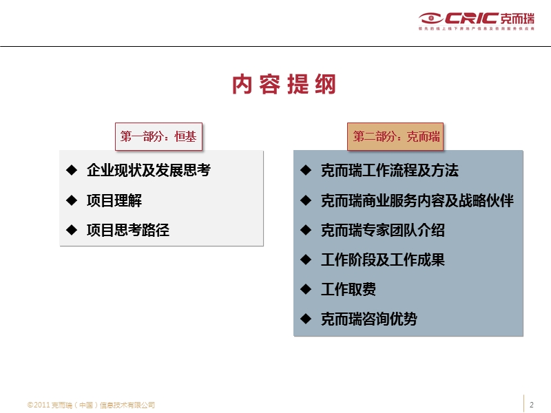 2011焦作恒基置业解放路项目前期策划服务建议书85p.ppt_第2页