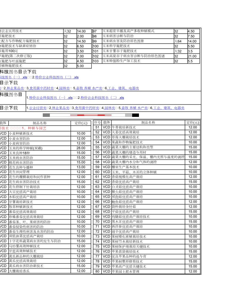 市场信息报创业百事通.doc_第3页