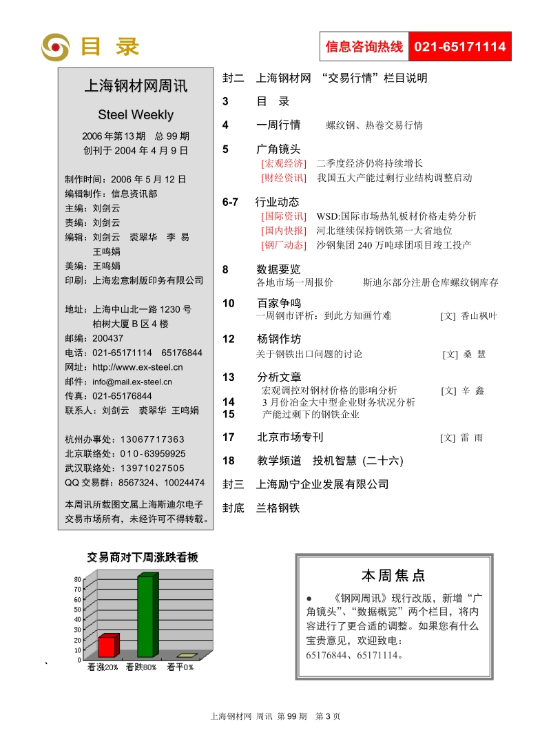 信息咨询热线.doc_第3页