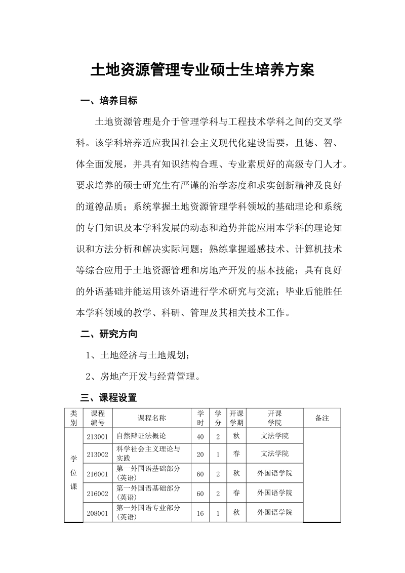 土地资源管理专业硕士生培养方案.doc_第1页