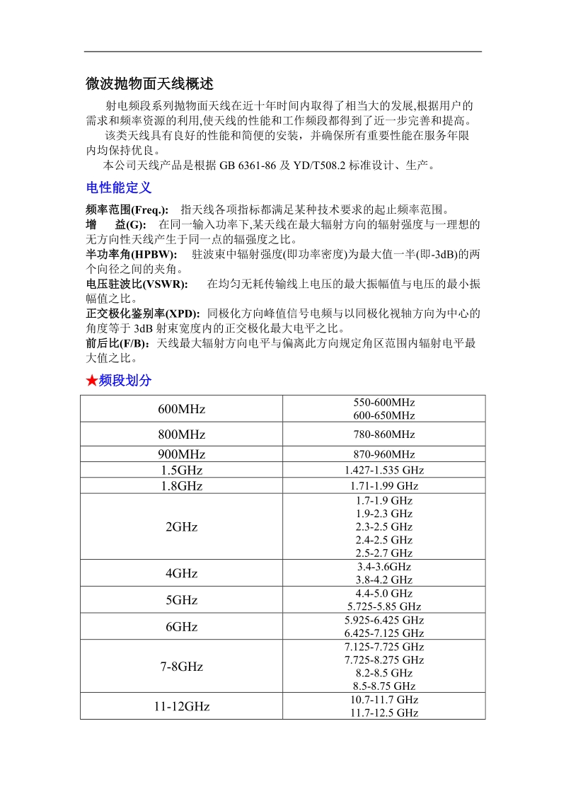 天线产品资料.doc_第1页