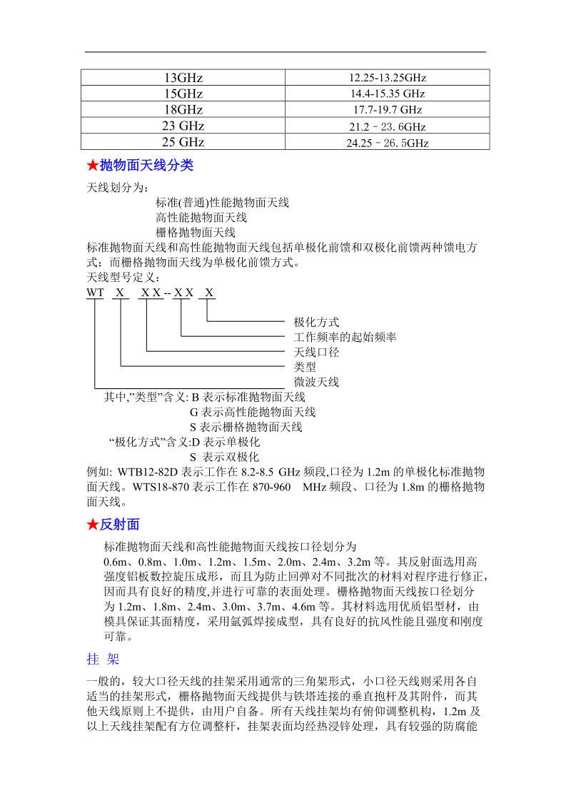 天线产品资料.doc_第2页