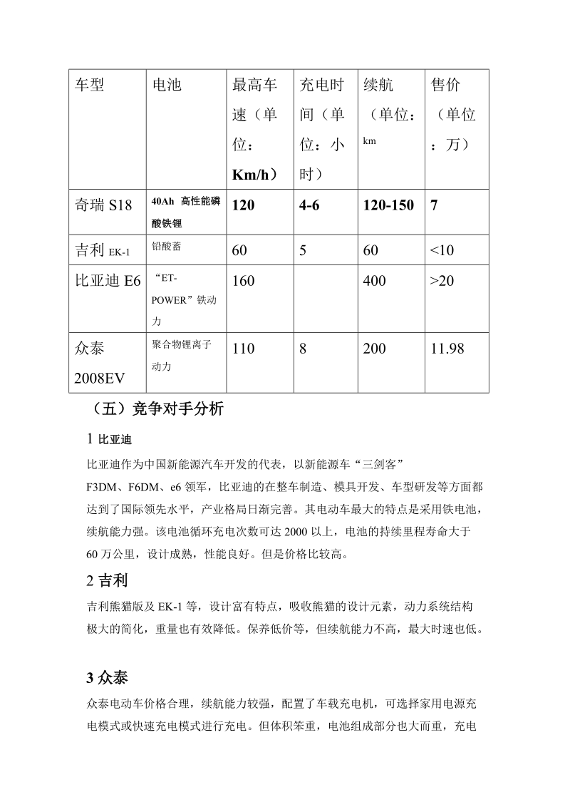 十堰家装建材网奇瑞营销策划书[优质文档].doc_第3页